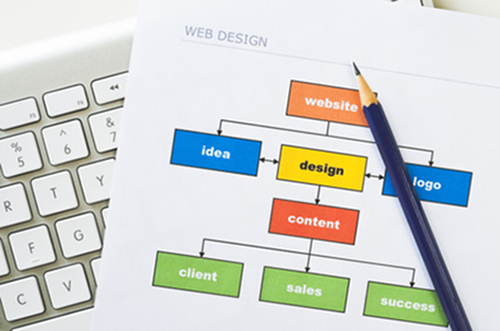 Webmaster compétent dans le jura